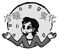 很多人用的空氣能熱水器，你不知道的優缺點實在寒心！